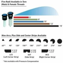 TORO Buse Précision 120° Filetage Femelle - Verte - Débit 50 L/h - Portée 2,4m -Arrosage Enterré Soldes 12266975 4