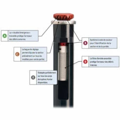 Buse D'arrosage à Jets Multiples 360° Portée 9.1m - Mp3000360 - Hunter -Arrosage Enterré Soldes 12856874 3