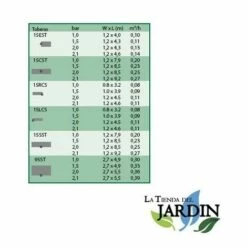 SUINGA 5 Unités. Buse De Diffusion à Bande Latérale 1,2 X 9,2 Mts. -Arrosage Enterré Soldes 27210024 2