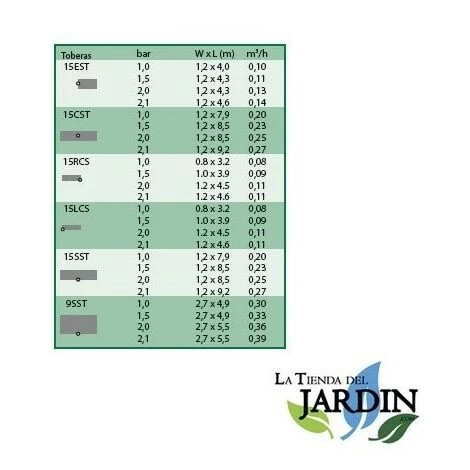SUINGA 5 Unités. Buse De Diffusion à Bande Latérale 2,7 X 5,5 Mètres. 4 SUINGA 5 Unités. Buse De Diffusion à Bande Latérale 2,7 X 5,5 Mètres. – Image 2