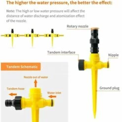 TANCYCO Système D'irrigation Automatique à Rotation à 360 ° Patio D'arrosage De Pelouse De Jardin, Arroseur De Jardin Réglable Multifonction Pour Les Pelouses De Cour De Jardin D'herbe Extérieure, Arroseur De Pelouse D'arrosage De Jardin -Arrosage Enterré Soldes 60747661 3