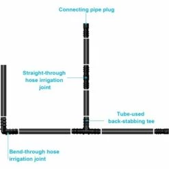 CESIèCLEFOU Connecteurs De Tuyaux Pour 13mm-16 Mm Système D'Irrigation (Mixte) Lefou -Arrosage Enterré Soldes 65597741 3